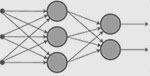 neuronales Netz
